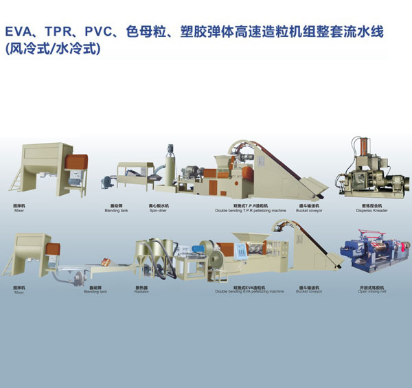 EVA,TPR,PVC,色母粒、塑膠彈性體高速造粒機組整套流水線（風(fēng)冷式、水冷式）